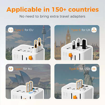 TESSAN 28W Travel Adapter with 2 USB A & 3 C Ports Corporate Gifts Singapore