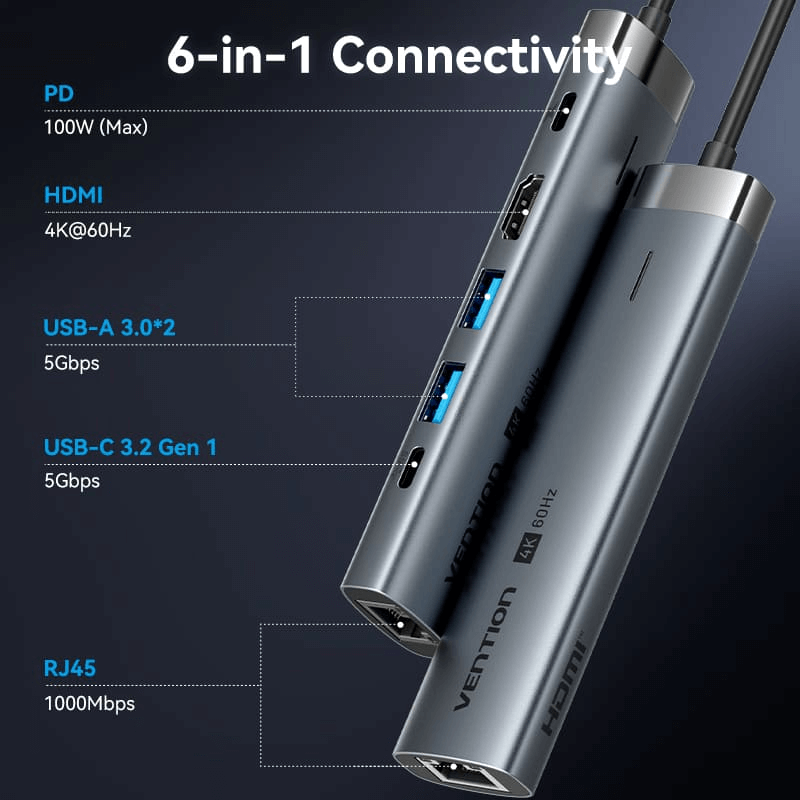 Vention 6-in-1 USB-C Docking Station with HD Display showing 6-in-1 connectivity features and specifications.
