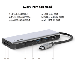 Belkin Connect USB-C 7-in-1 Multiport Hub Adapter Corporate Gifts Singapore