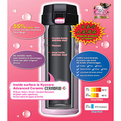 Kyocera Ceramic Coated Cerabrid Mug Corporate Gifts Singapore