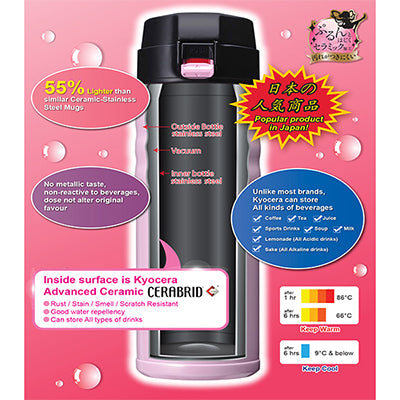 Kyocera Advanced Ceramic Cerabrid Mug Corporate Gifts Singapore