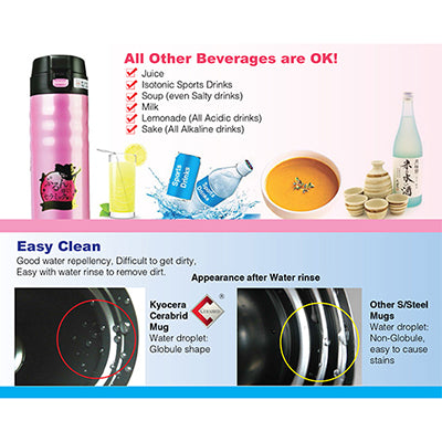 Kyocera Advanced Ceramic Cerabrid Mug Corporate Gifts Singapore