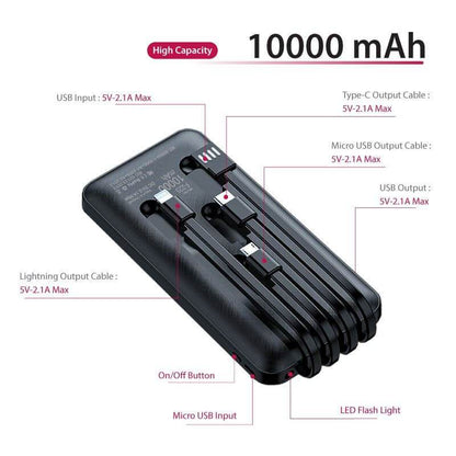 Four-cable 10000mAh power bank with a connector identification diagram
