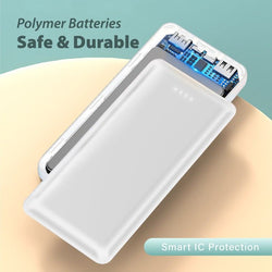 Megapower 20000mAh Power Bank Corporate Gifts Singapore