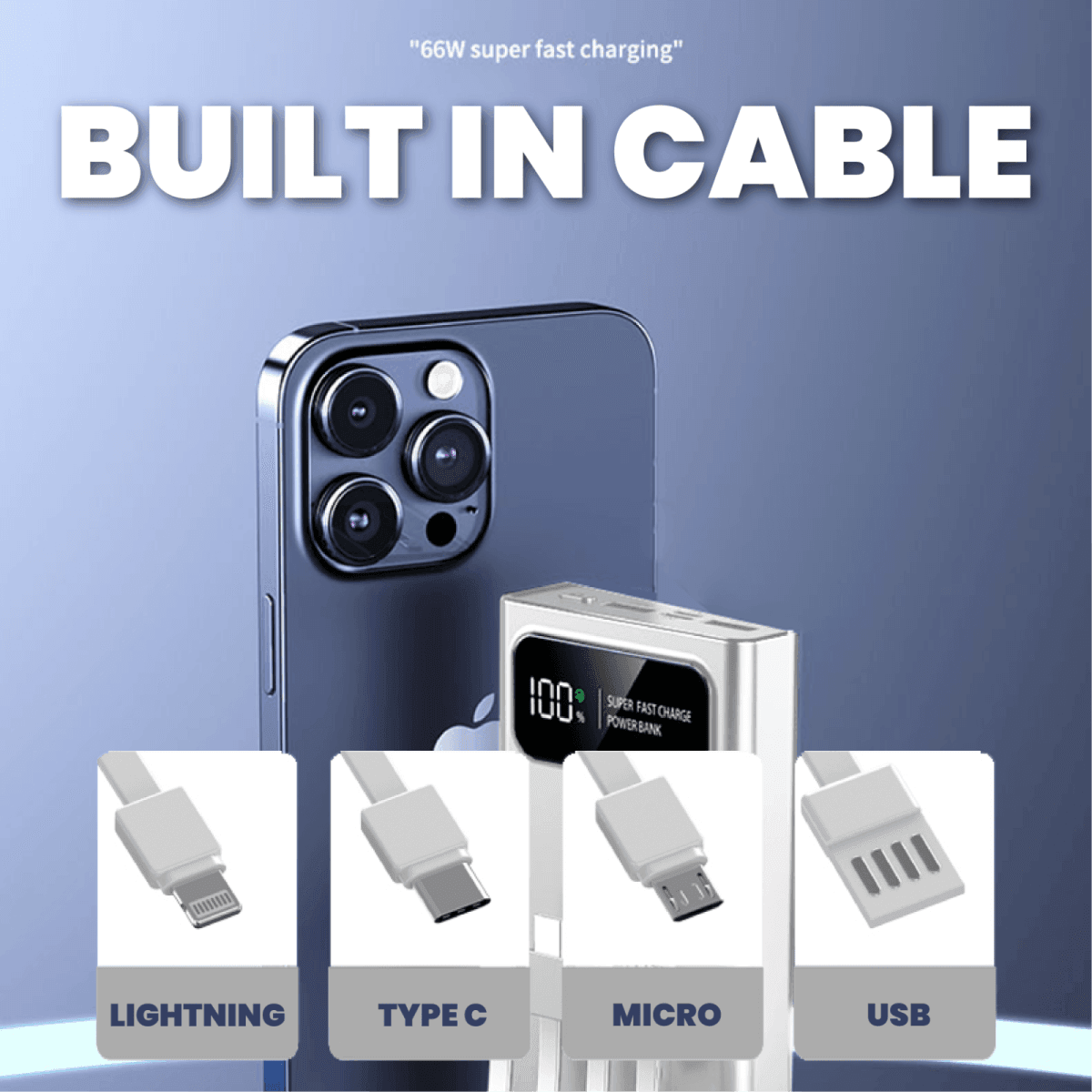 Built-in cable illustration showing Lightning, USB-C, Micro-USB and USB connectors beside the white power bank