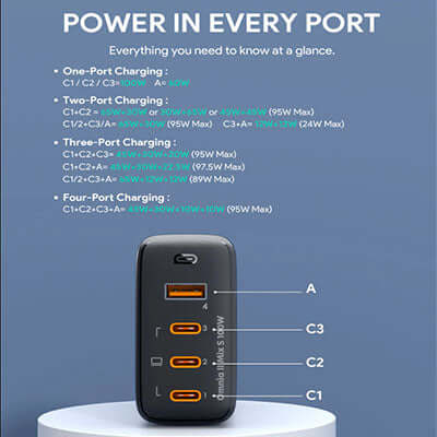 Aukey PA-B7S 100W 4-Port PD Wall Charger Corporate Gifts Singapore