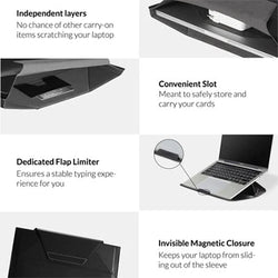 MOFT 3-in-1 15" Carry Sleeve for Laptops
