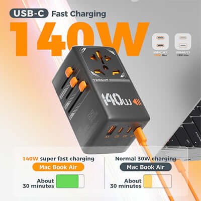 TESSAN 140W Universal Travel Adapter GaN Charger with USB-C & USB Ports Corporate Gifts Singapore