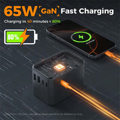 TESSAN 65W Travel Adapter with 2 USB A & 3 C Ports Corporate Gifts Singapore