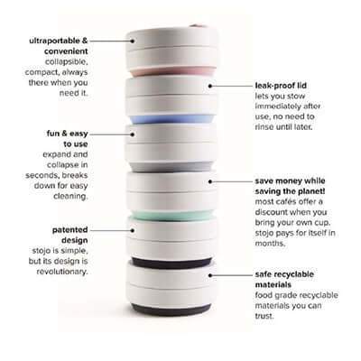Stack of collapsed Stojo Biggie cups in assorted colours with an illustrated feature guide