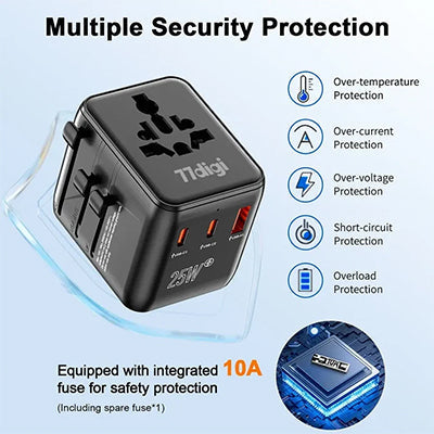 WWA25 adapter protection-feature diagram with fuse inset and icons labelled for temperature, current, voltage, short-circuit and overload protection