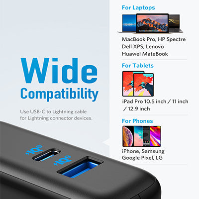 PowerPort Atom III (2 Ports) Corporate Gifts Singapore