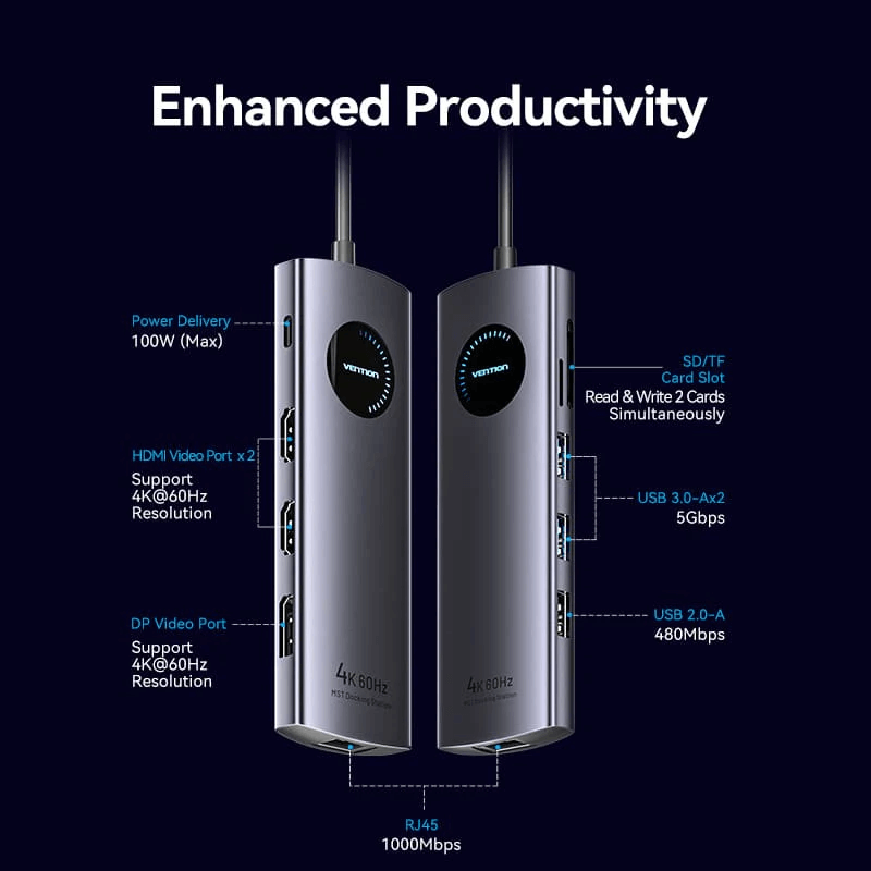 Vention 10-in-1 USB-C MST Docking Station showcasing ports and features for enhanced productivity.