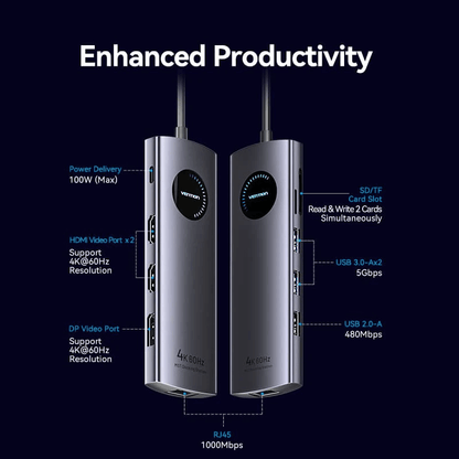 Vention 10-in-1 USB-C MST Docking Station showcasing ports and features for enhanced productivity.