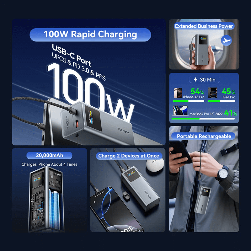 Vention 20000mAh Power Bank 100W with USB-C port for fast charging and real-time battery status display.