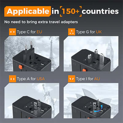 TESSAN 65W Travel Adapter with 2 USB A & 3 C Ports Corporate Gifts Singapore