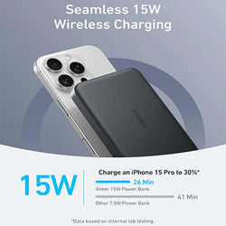 Anker MagGo Ultra-Slim 10000mAh Qi2 Certified 15W Power Bank A1664 seamless charging illustration.