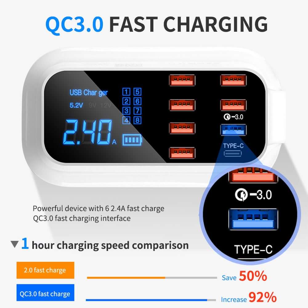 40W 8 Ports Fast Charger with LED Display Corporate Gifts Singapore