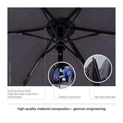 Knirps U.200 Ultra Light Duomatic Umbrella Corporate Gifts Singapore