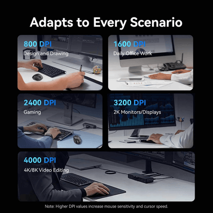 Vention Dual-Mode Wireless Ergonomic Mouse adapts to every scenario with adjustable DPI settings.