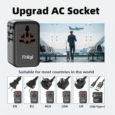 77digi 140W GaN PD 3.1 1 USB 3 Type C Travel Adapter WWA140
