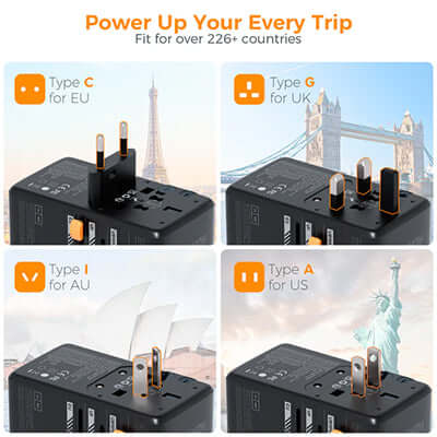 TESSAN 140W Universal Travel Adapter GaN Charger with USB-C & USB Ports Corporate Gifts Singapore