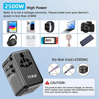 77digi 140W GaN PD 3.1 1 USB 3 Type C Travel Adapter WWA140