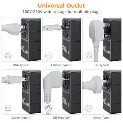 TESSAN 140W Universal Travel Adapter GaN Charger with USB-C & USB Ports Corporate Gifts Singapore
