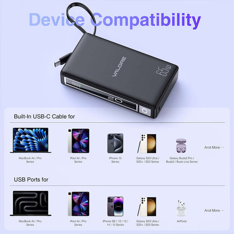 Valore PD65W 20000mAh Power Bank (PD35) Corporate Gifts Singapore