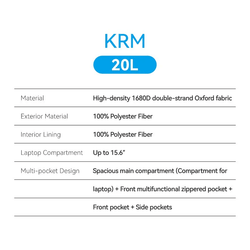 Vention Water-Repellent Laptop Backpack KRMB0 specifications including material and compartment details