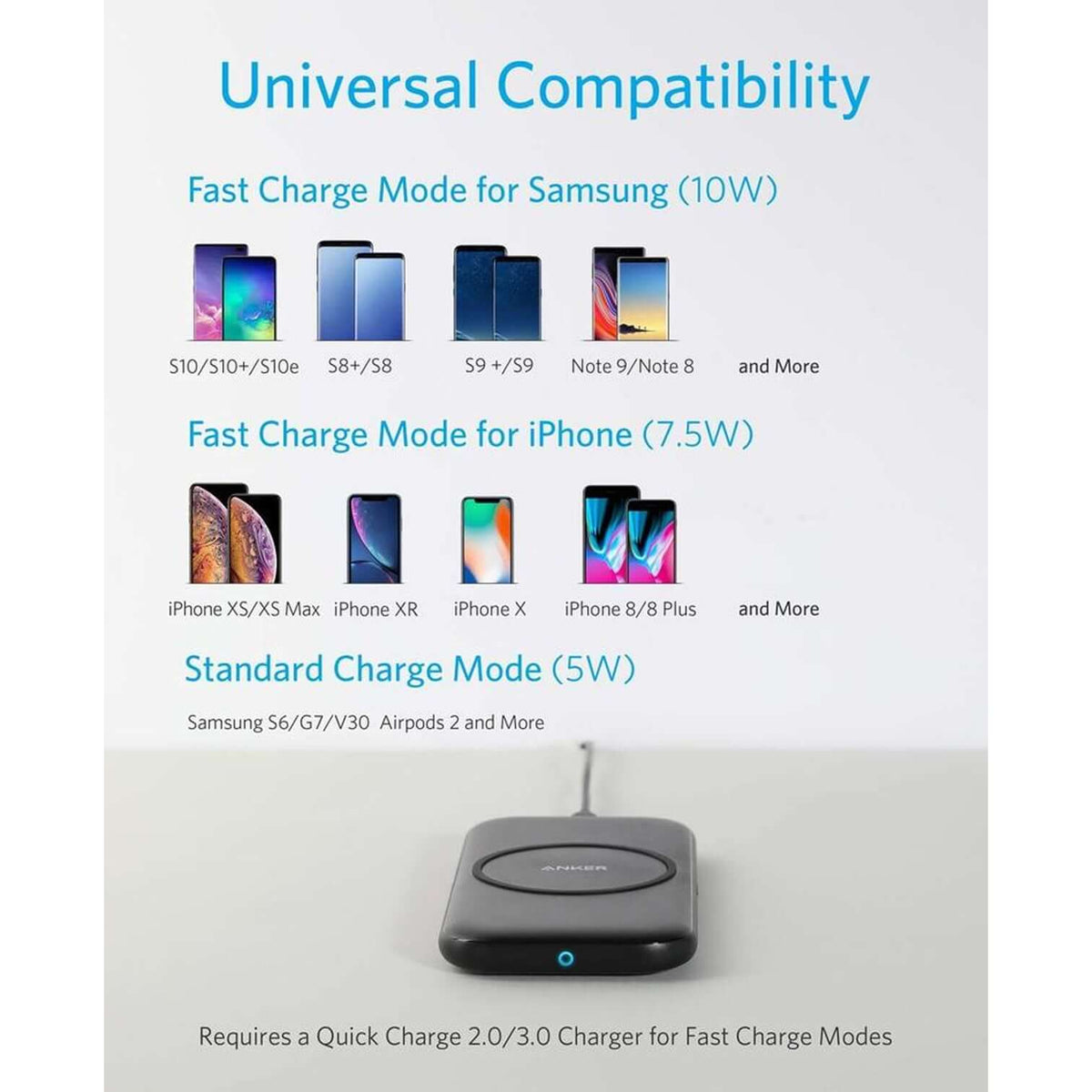 Anker PowerWave Base Pad Corporate Gifts Singapore