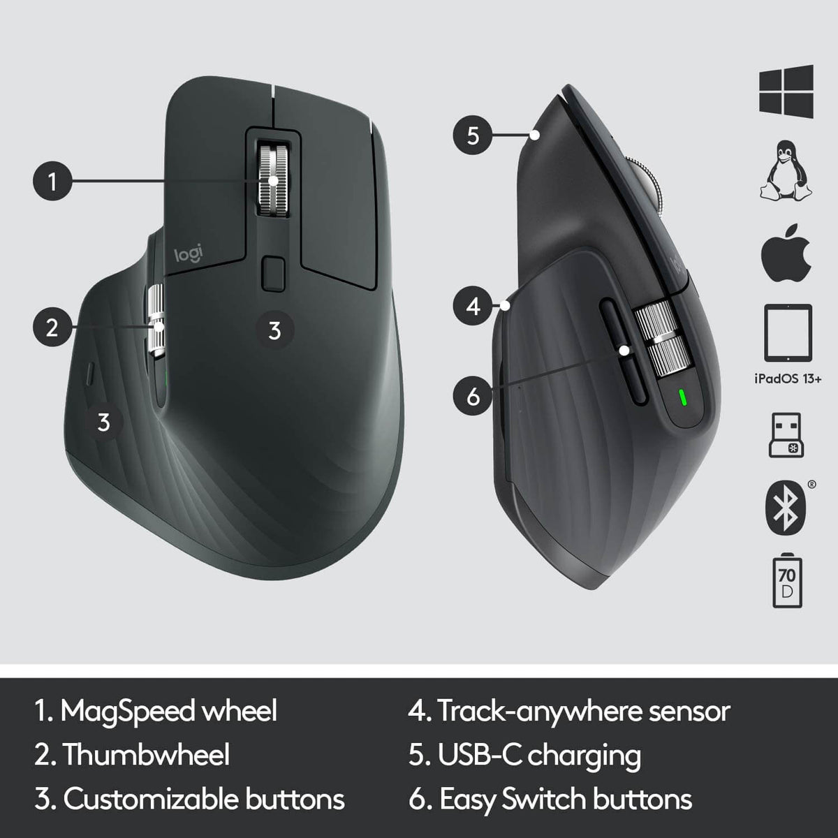 Logitech MX Master 3 Advanced Wireless Mouse Corporate Gifts Singapore