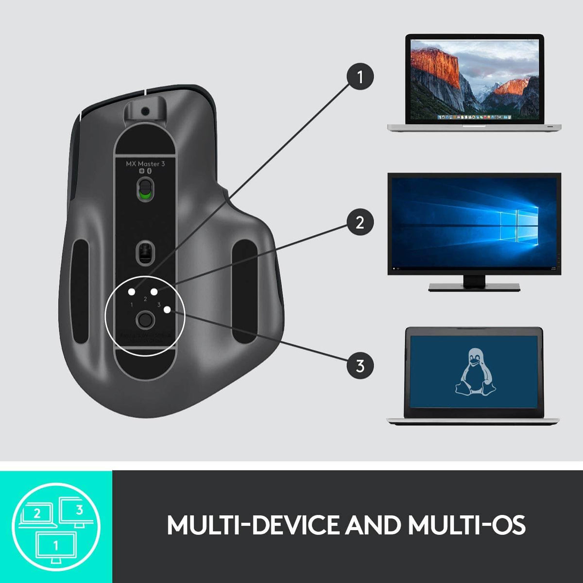 Logitech MX Master 3 Advanced Wireless Mouse Corporate Gifts Singapore