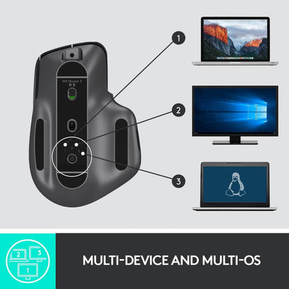 Logitech MX Master 3 Advanced Wireless Mouse Corporate Gifts Singapore