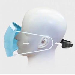 Face Mask Tightening Strap Corporate Gifts Singapore