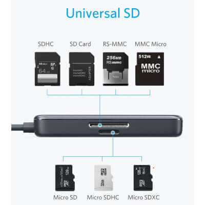 Anker Premium 5 in 1 USB-C Adapter Corporate Gifts Singapore