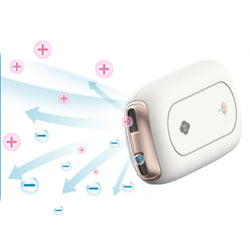 Mini Portable Personal Smart Air Purifier Corporate Gifts Singapore