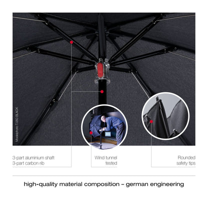 Knirps T.050 Medium Manual Umbrella Corporate Gifts Singapore