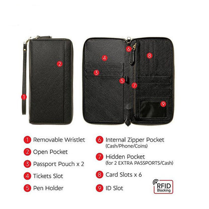 PU Leather Passport Wallet with Zipper Corporate Gifts Singapore