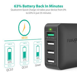 RavPower 4 Port Qualcomm Quick Charge 3.0 Charger Corporate Gifts Singapore