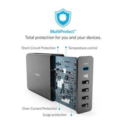 Anker PowerPort+ 5 Ports USB-C 60W With PowerIQ™ Charging Station Corporate Gifts Singapore