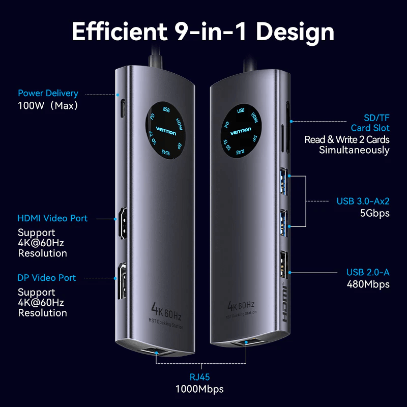 Vention 9-in-1 USB-C MST Docking Station showing efficient 9-in-1 design with multiple ports and 4K support.