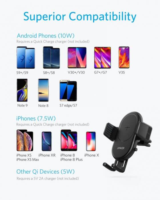 Anker PowerWave 7.5 Wireless Charging Car Mount With 2-Port QC 3.0 Charger Corporate Gifts Singapore