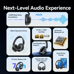 Vention Echo Clarity LH01 Wireless Headphone features advanced audio specs and comfortable design for an exceptional experience.