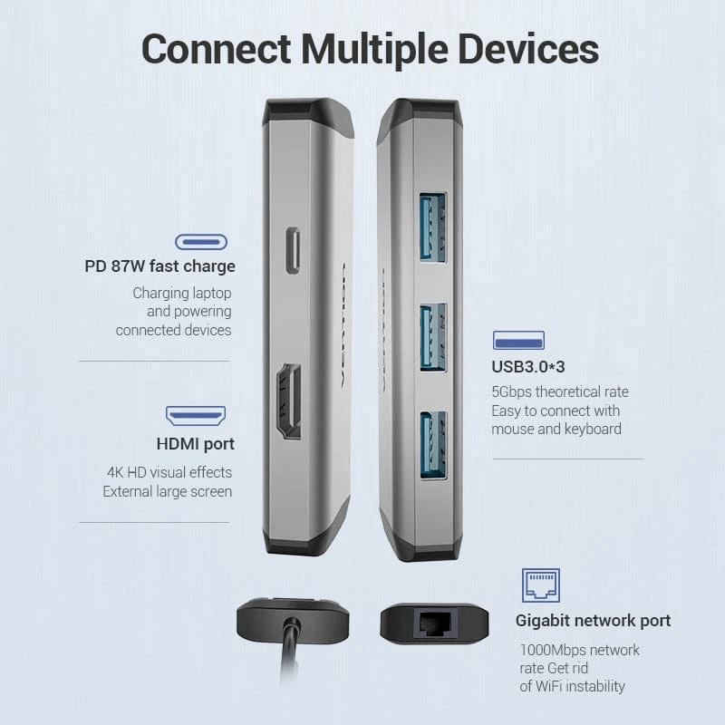 Vention 6-in-1 USB-C Docking Station with Ethernet showing multiple connection ports and features for versatile use.