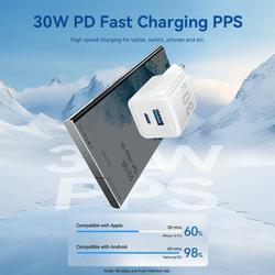 Vention Dual Ports USB (C+A) GaN Charger 30W with tablet and fast charging information in a snowy background.