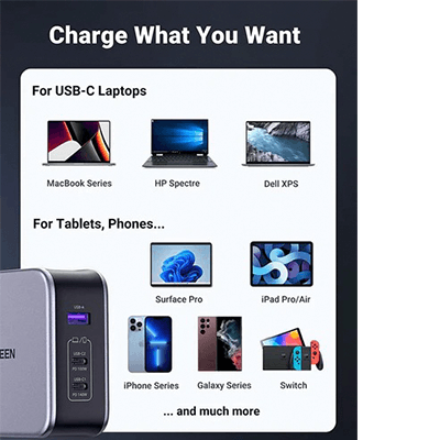 UGREEN Nexode 140W USB C GaN Charger-3 Ports Wall Charger Corporate Gifts Singapore