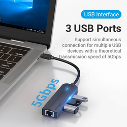 Vention 5-in-1 USB-C Hub with 3 USB 3.0 Ports showing 3 USB ports and USB interface.