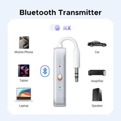 UGREEN 45812 Bluetooth 5.4 Transmitter and Receiver connectivity with mobile phones, tablets, and speakers.