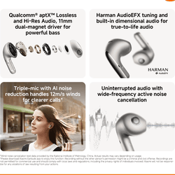 Xiaomi Buds 5 showcasing dual-magnet driver, AI noise reduction, and active noise cancellation features.